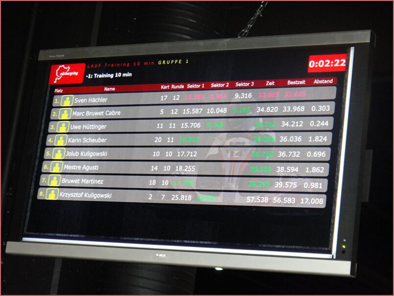 Carrera_WM_2012 (212) 